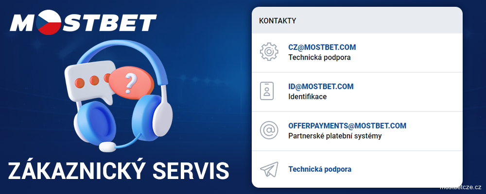 Kontakty na Mostbet Česká republika